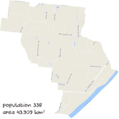 Biology Tutoring Near Me